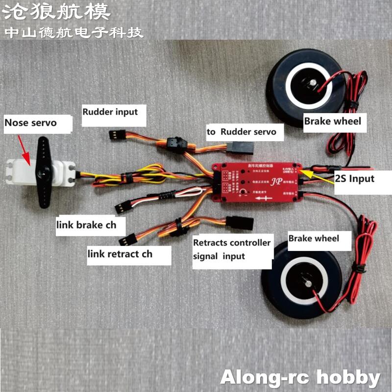 Jp Hobby-Rc - RC Uçak Modeli EDF Jet Uçak