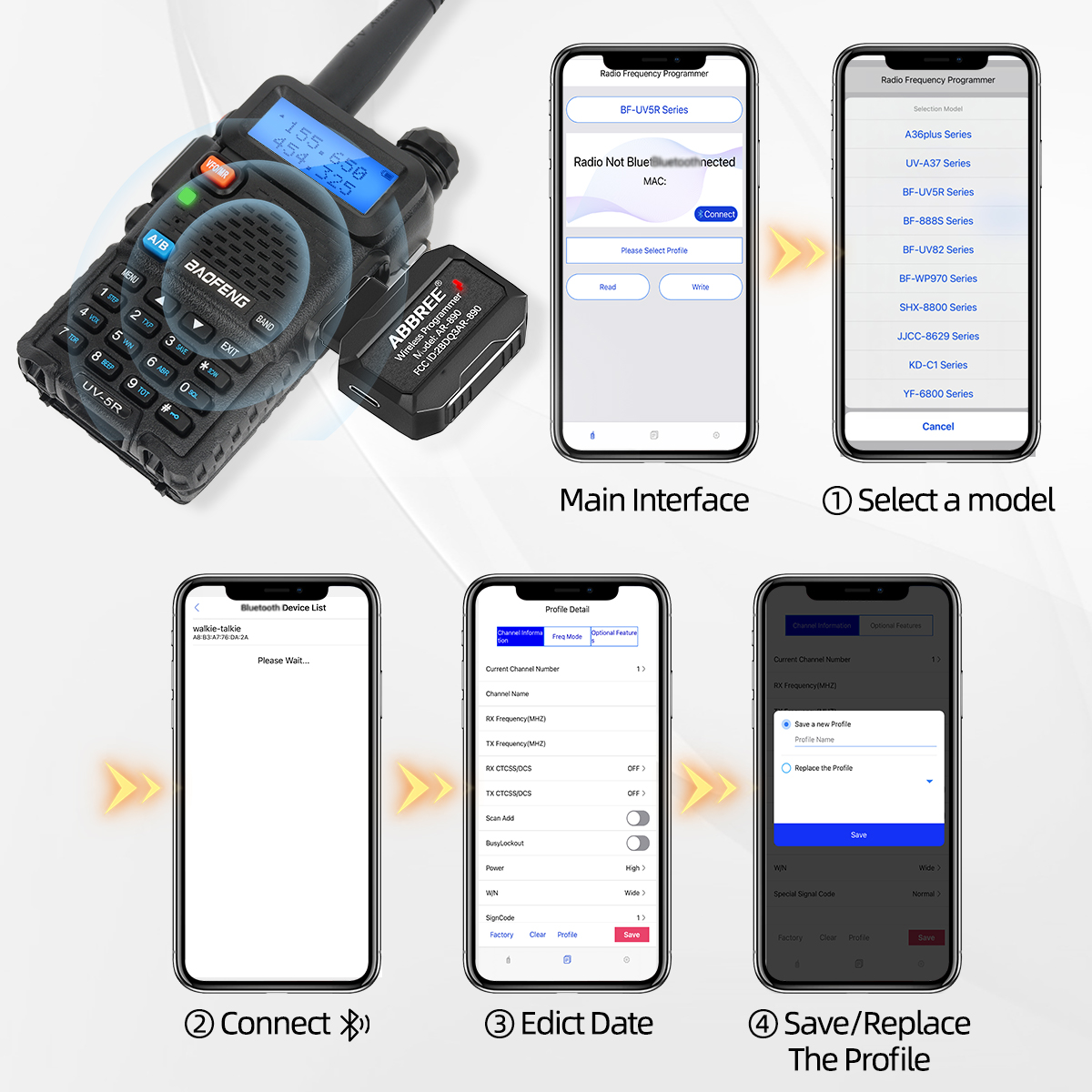 ABBREE Bluetooth Kablosuz Prog - Rc Drift Car Brushless incelemesi ve fiyatı
