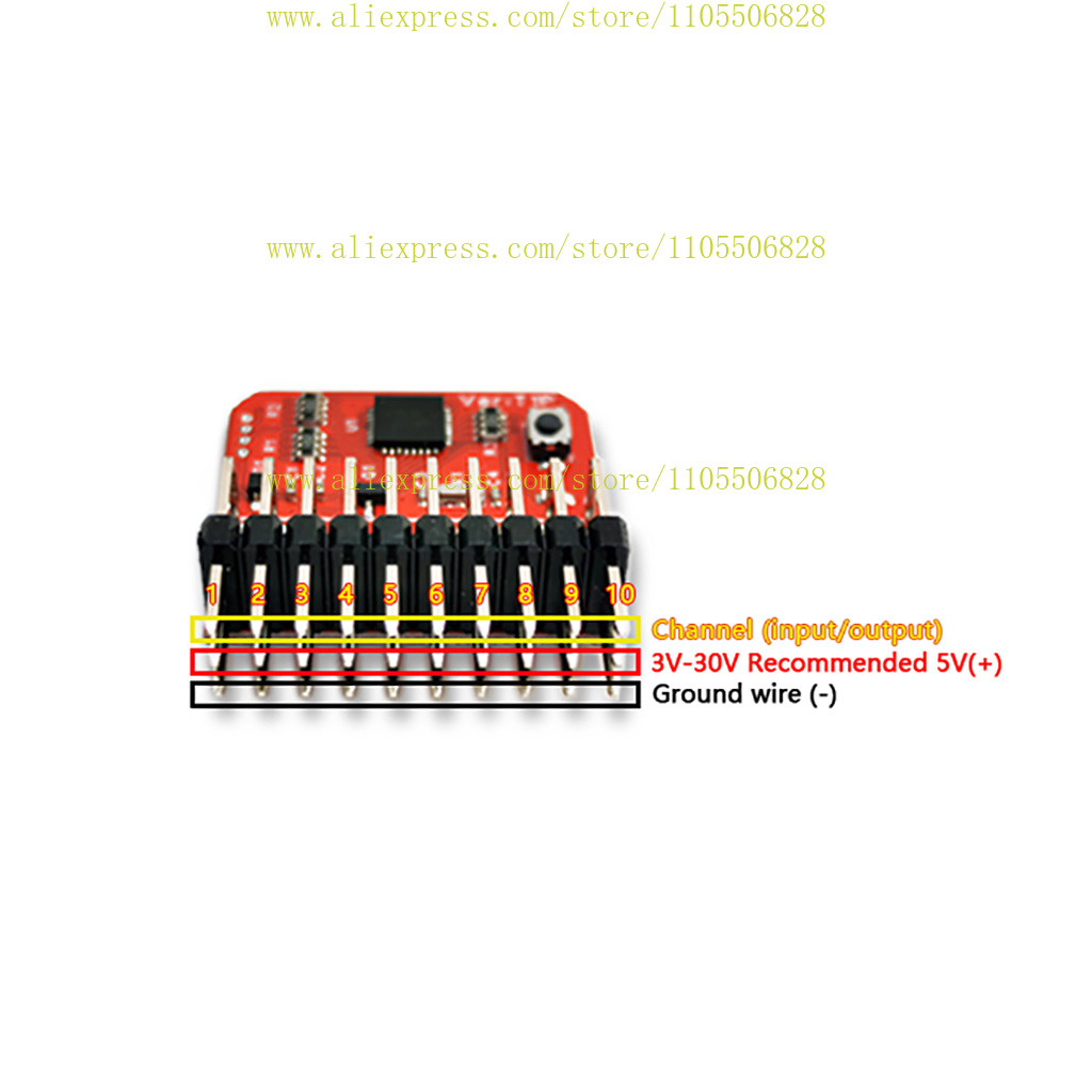 T1P uzaktan kumanda 8CH alıcı  - Receiver Sbus 8Ch incelemesi ve fiyatı