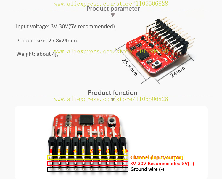 T1P uzaktan kumanda 8CH alıcı  - Receiver Sbus 8Ch incelemesi ve fiyatı